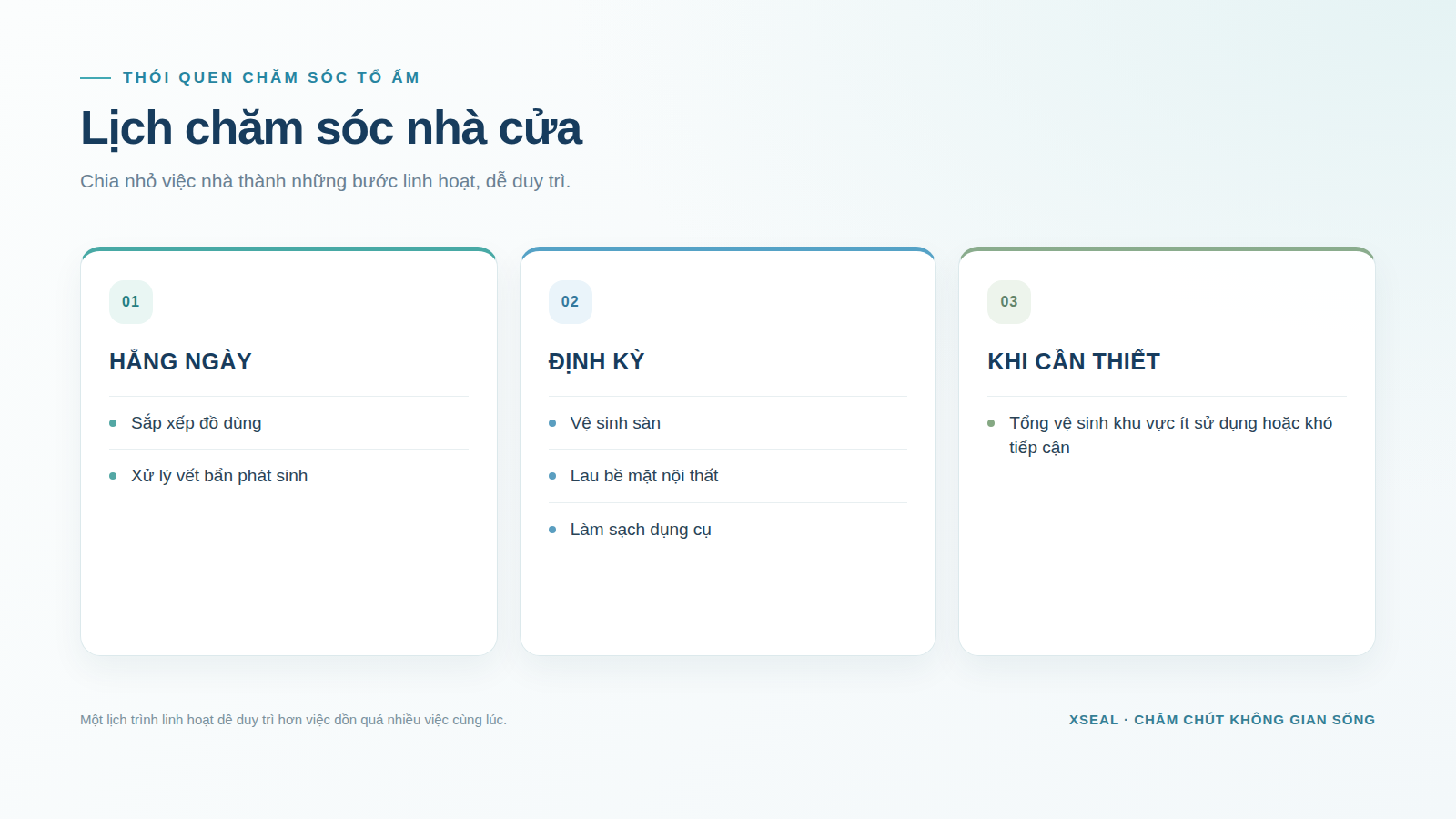 Lịch chăm sóc nhà cửa gồm việc hằng ngày, định kỳ và khi cần thiết